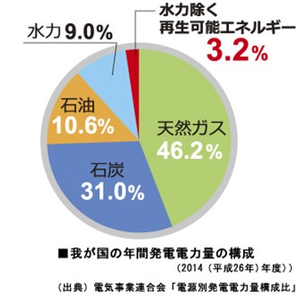 04graph[1]