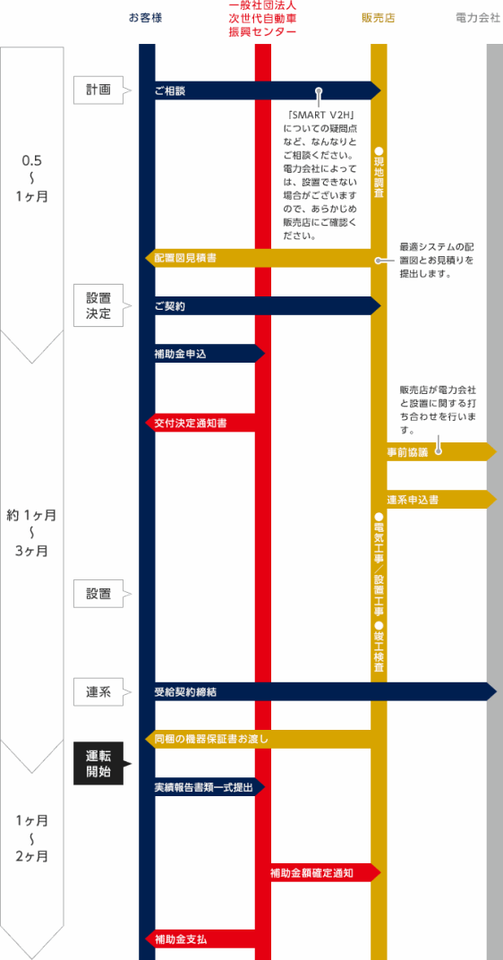 pic_readmore_chart[1]