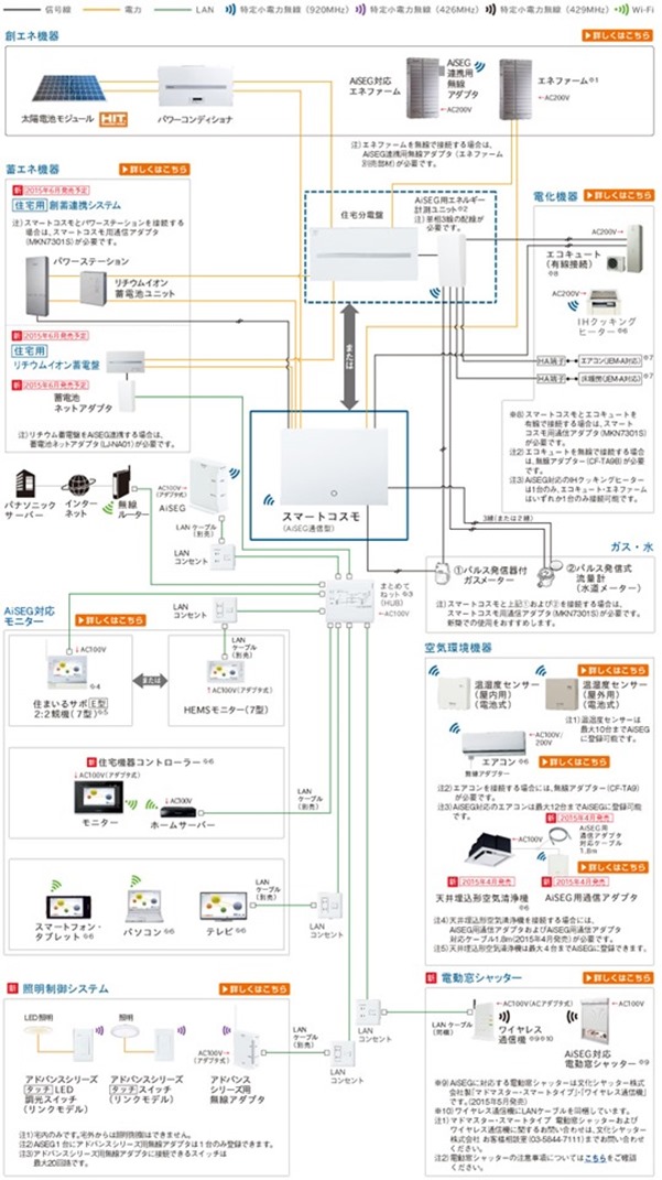 aiseg_system[1]