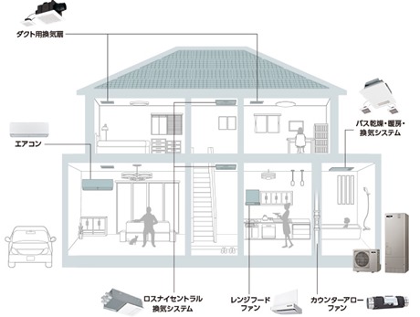 ventilation_pic01[1]