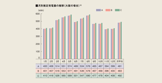 img_chart[1]