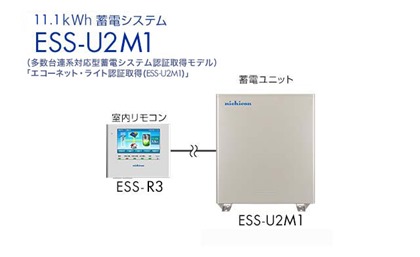 ess-u2m1[1]