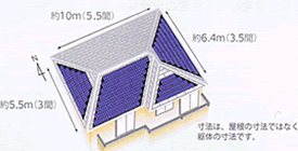 複雑で小さな寄棟屋根の例